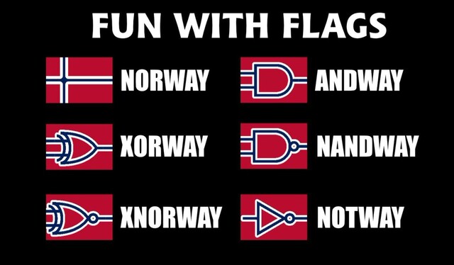 Preview of fun_with_flags.jpg